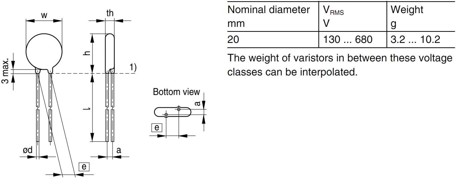 וריסטור לאלקטרוניקה EPCOS DISC SUPERIOR MP S20 SERIES